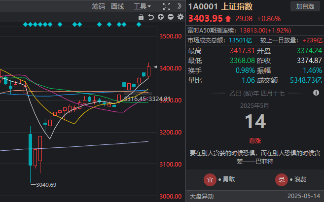 2021年中国建设银行春节啥时候上班？中国建设银行春节营业时间